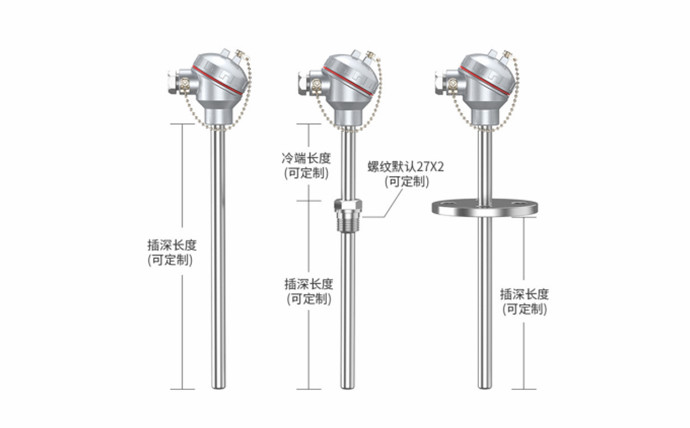 我們專業生產溫度儀表設備！_http://m.512sc.cn_公司動態_第1張