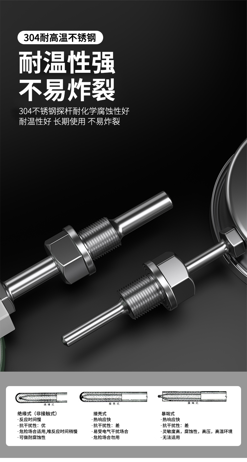 就地溫度顯示儀1_http://m.512sc.cn_溫度儀表_第18張