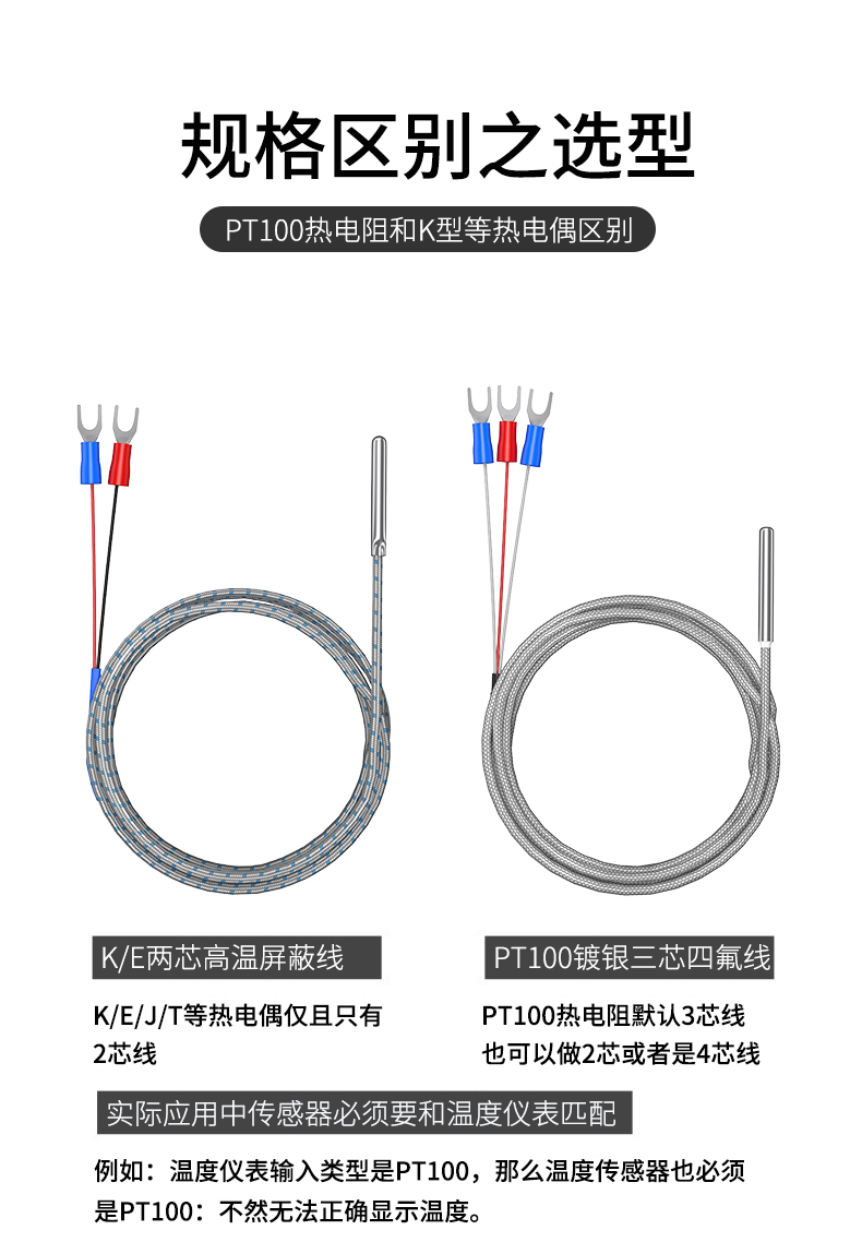 探針式溫度傳感器5_http://m.512sc.cn_溫度儀表_第13張
