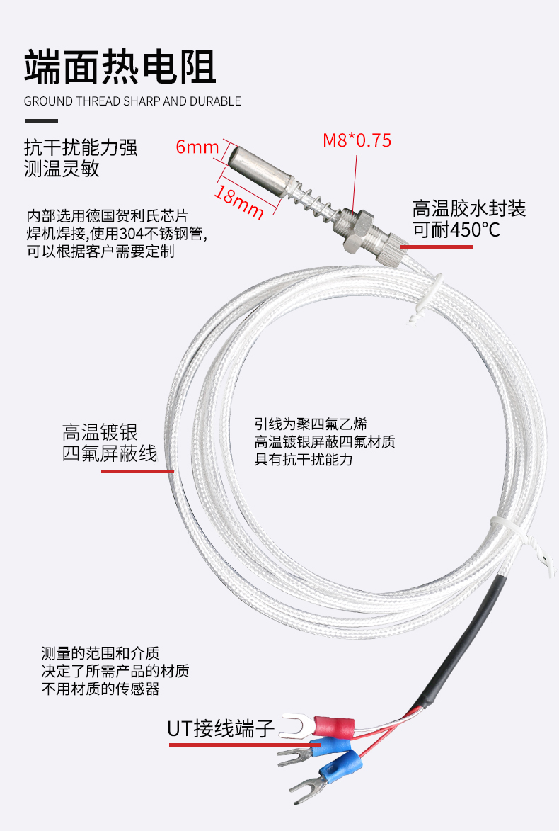 端面熱電阻6_http://m.512sc.cn_溫度儀表_第7張