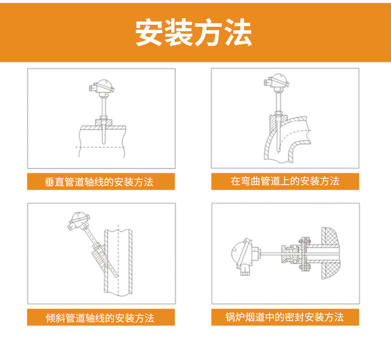 S型鉑銠熱電偶11_http://m.512sc.cn_溫度儀表_第15張