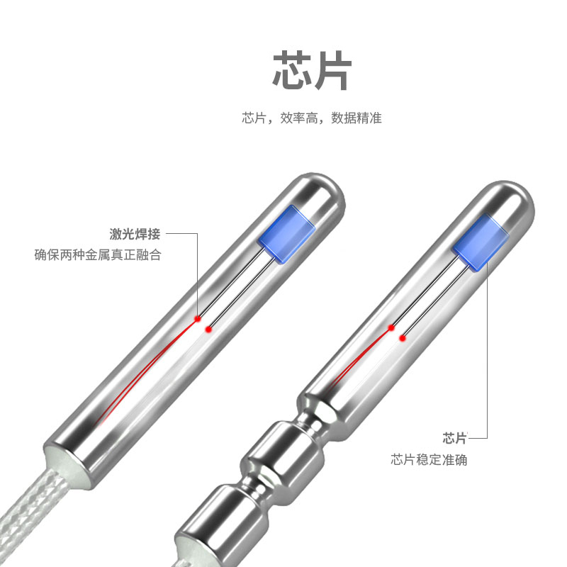 PT100溫度傳感器20_http://m.512sc.cn_溫度儀表_第2張