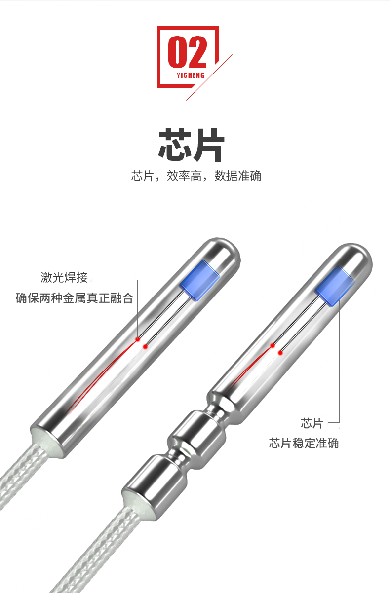 PT100溫度傳感器20_http://m.512sc.cn_溫度儀表_第10張