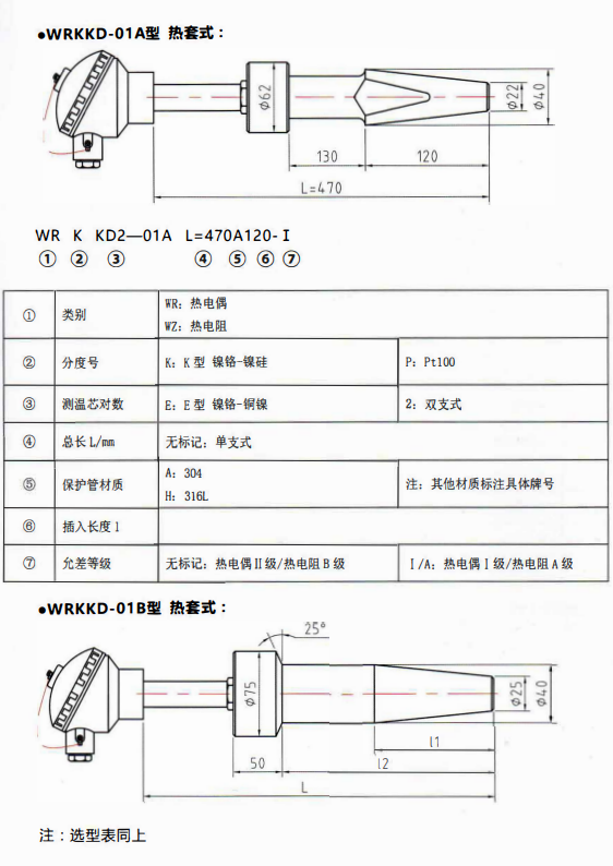 重慶電站專用熱電偶／熱電阻熱套式！_http://m.512sc.cn_行業動態_第1張