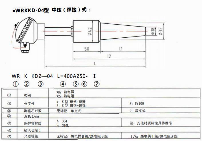 太原電站專用熱電偶中壓（燥接）螺紋式！_http://m.512sc.cn_公司動態_第1張