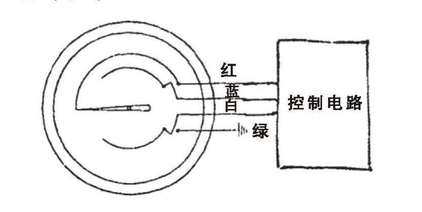 WSS工業(yè)雙金屬溫度計_http://m.512sc.cn_雙金屬溫度計_第6張