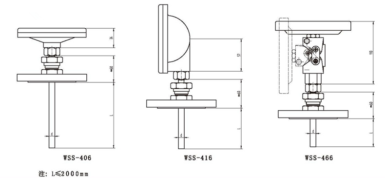 WSS工業雙金屬溫度計（通用型法蘭式）_http://m.512sc.cn_雙金屬溫度計_第3張