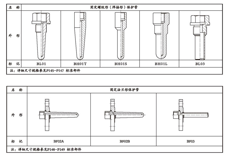 WSSX工業(yè)雙金屬溫度計(jì)(電接點(diǎn)型螺紋式)_雙金屬溫度計(jì)_第4張_重慶西珠儀表科技有限公司 WSSX工業(yè)雙金屬溫度計(jì)(電接點(diǎn)型螺紋式)_http://m.512sc.cn_雙金屬溫度計(jì)_第4張