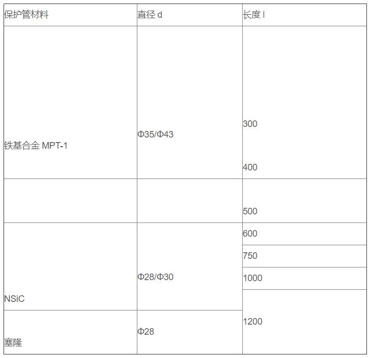 鋁/鋅熔液專用熱電偶_http://m.512sc.cn_專用溫度傳感器_第3張
