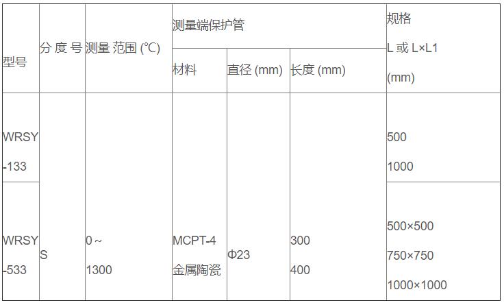 鹽浴爐專用熱電偶_http://m.512sc.cn_專用溫度傳感器_第2張