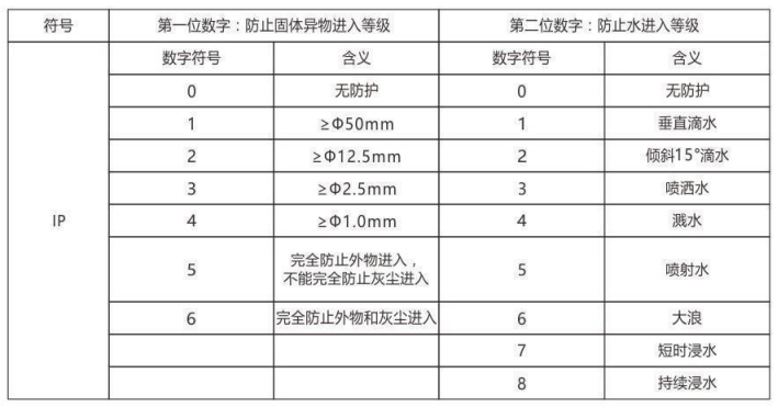 隔爆型熱電偶、熱電阻_專用溫度傳感器_第6張_重慶西珠儀表科技有限公司 隔爆型熱電偶、熱電阻_http://m.512sc.cn_專用溫度傳感器_第6張
