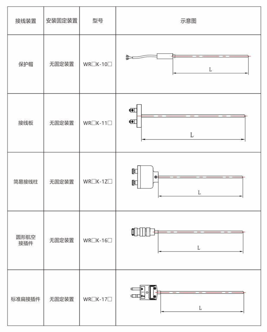 鎧裝熱電偶/熱電阻_通用溫度傳感器_第8張_重慶西珠儀表科技有限公司 鎧裝熱電偶/熱電阻_http://m.512sc.cn_通用溫度傳感器_第8張