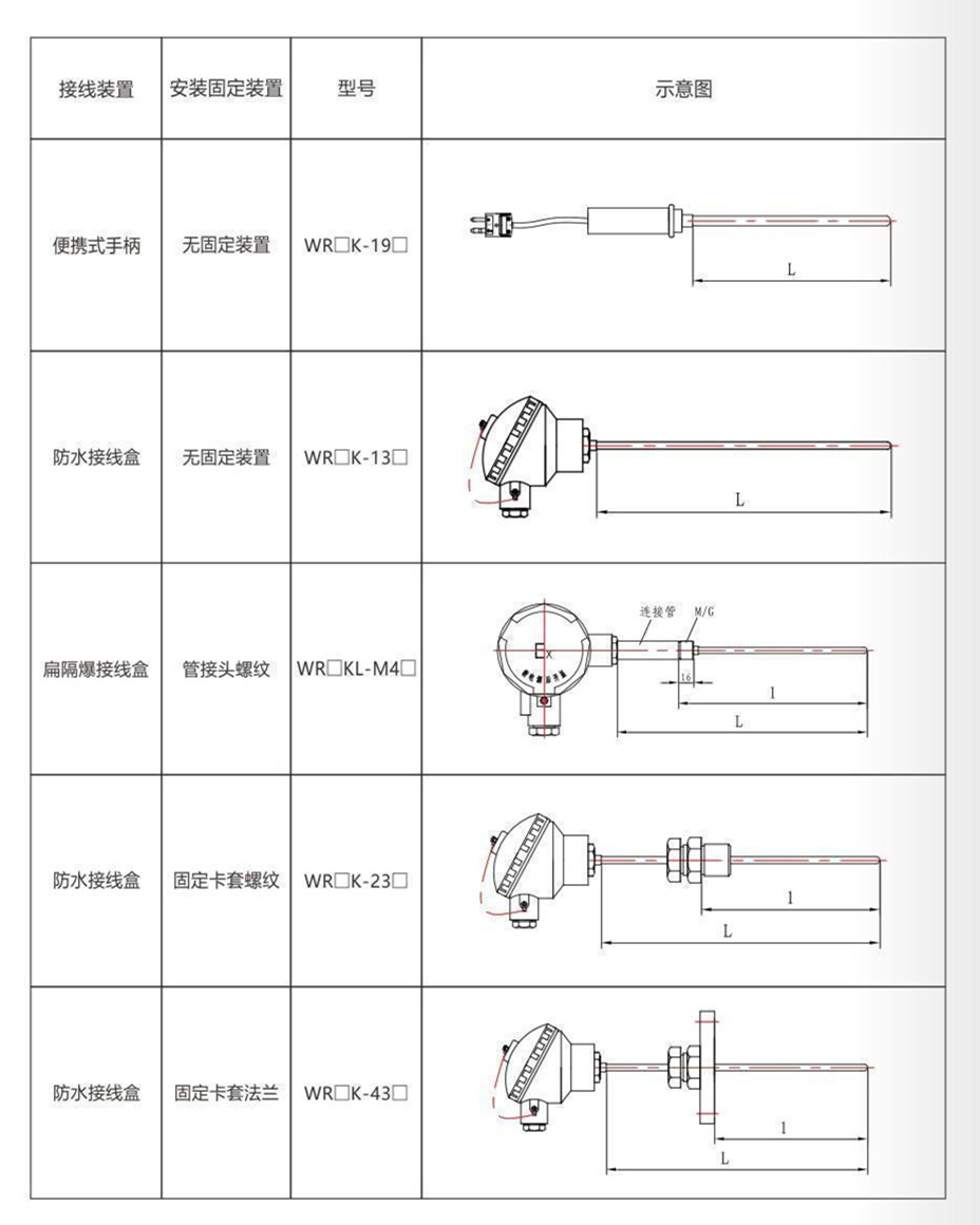 鎧裝熱電偶/熱電阻_通用溫度傳感器_第9張_重慶西珠儀表科技有限公司 鎧裝熱電偶/熱電阻_http://m.512sc.cn_通用溫度傳感器_第9張