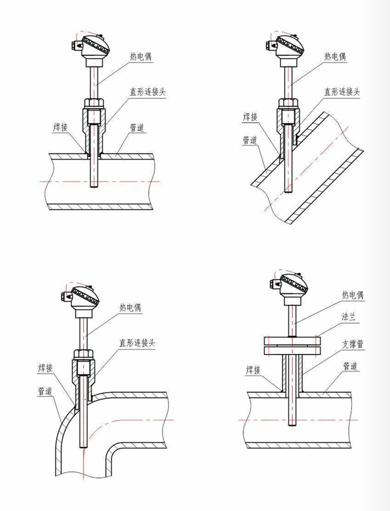 裝配熱電偶/熱電阻_通用溫度傳感器_第7張_重慶西珠儀表科技有限公司 裝配熱電偶/熱電阻_http://m.512sc.cn_通用溫度傳感器_第7張