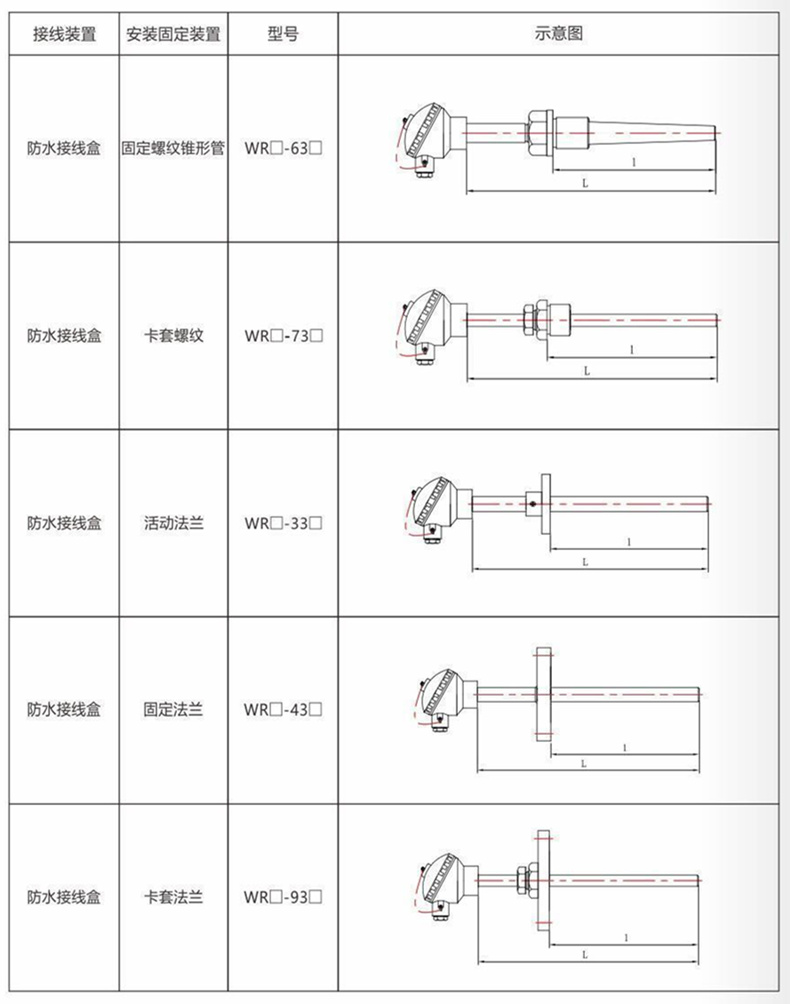 裝配熱電偶/熱電阻_通用溫度傳感器_第9張_重慶西珠儀表科技有限公司 裝配熱電偶/熱電阻_http://m.512sc.cn_通用溫度傳感器_第9張